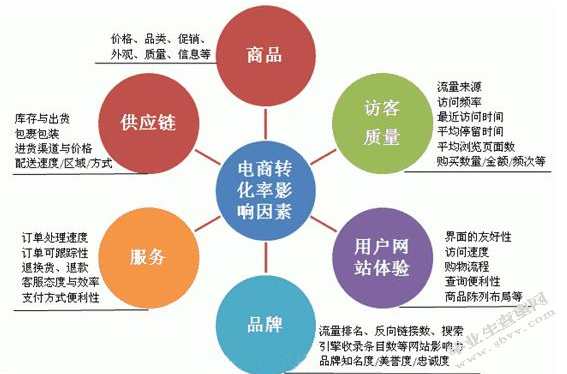 受众的需求特点与传播对策