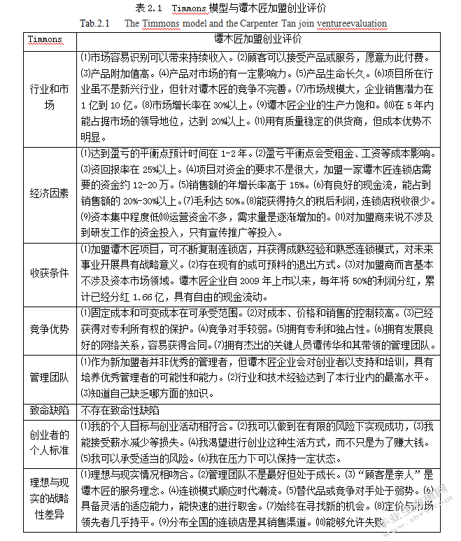 谭木匠特许加盟店经营与发展案例研究