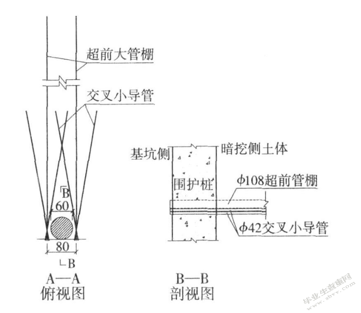 大断面公路隧道洞身开挖施工设计探讨
