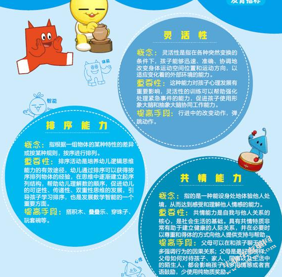 提高科学素质，促进新时期幼儿教育工作