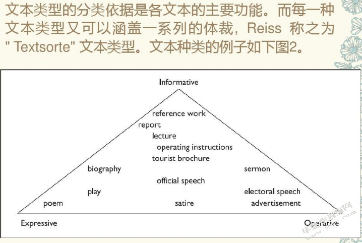 全球化下翻译理论研究实践的探讨