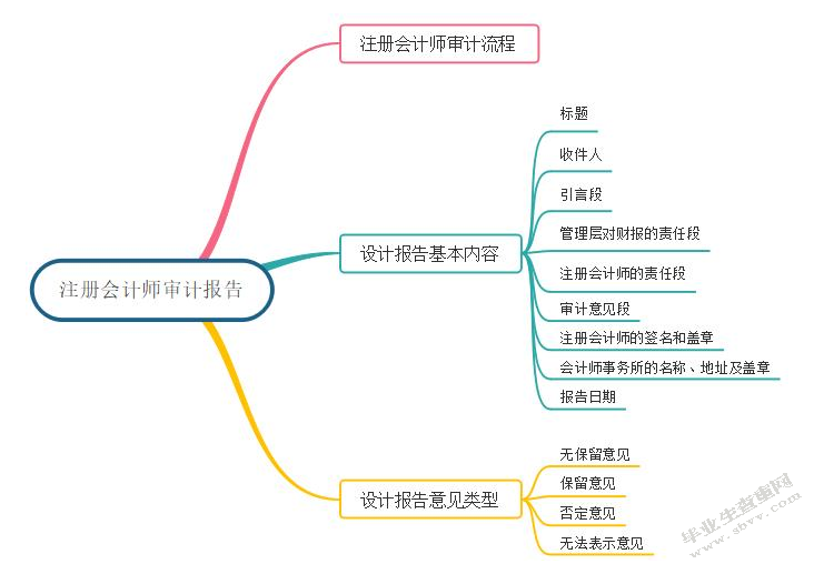 我国上市公司内部控制披露缺陷影响因素及经济后果研究