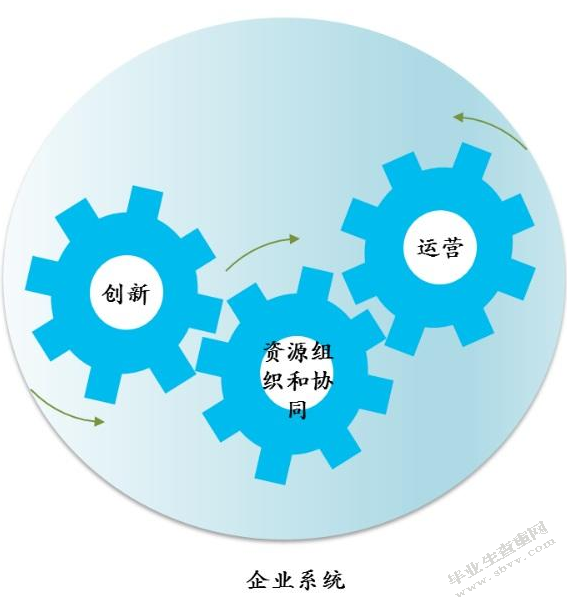 现代公共关系在企业管理中的应用