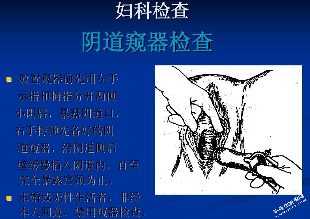 现代中药运用加减对妇科医疗的影响与详解