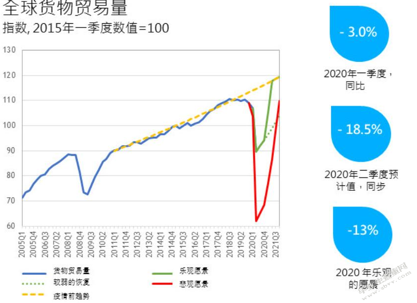 WTO保障措施对我国出口企业的影响及对策