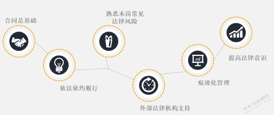 网络交流平台的言论自由与法律规制