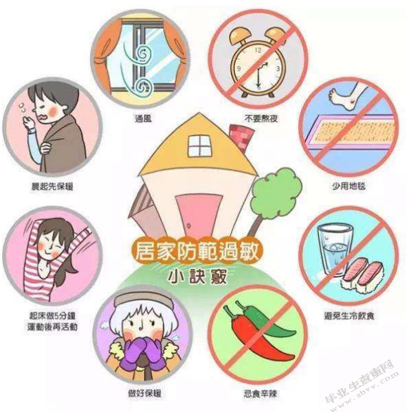 门诊护理干预对糖尿病患者认知及生活质量的影响分析