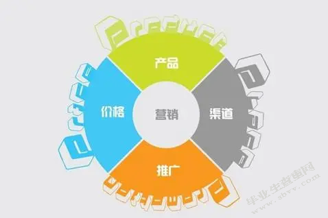 浅谈泉州量贩式KTV营销策略