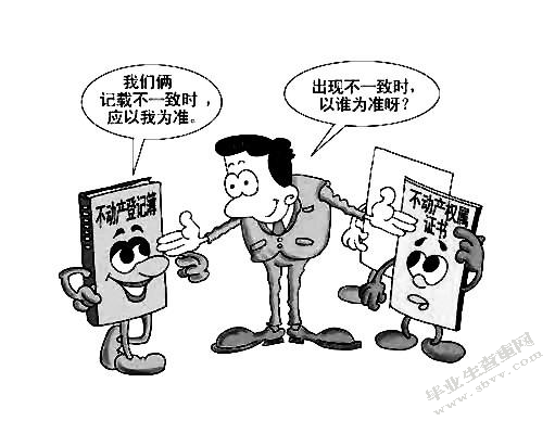 《物权二元结构论》读书报告