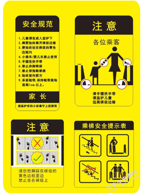 安全——生命的守护神（六则）