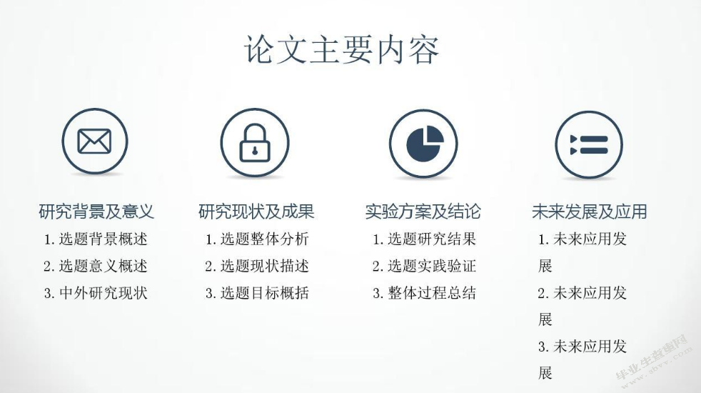 毕业论文答辩常问问题
