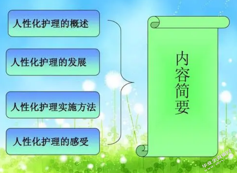 人性化护理在泌尿外科护理中效果观察