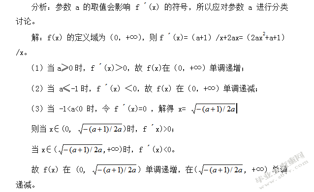 导数的应用