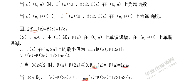 导数的应用