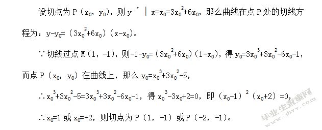导数的应用