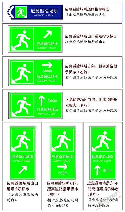 浅谈防灾公园“平灾结合”的管理思路园林景观