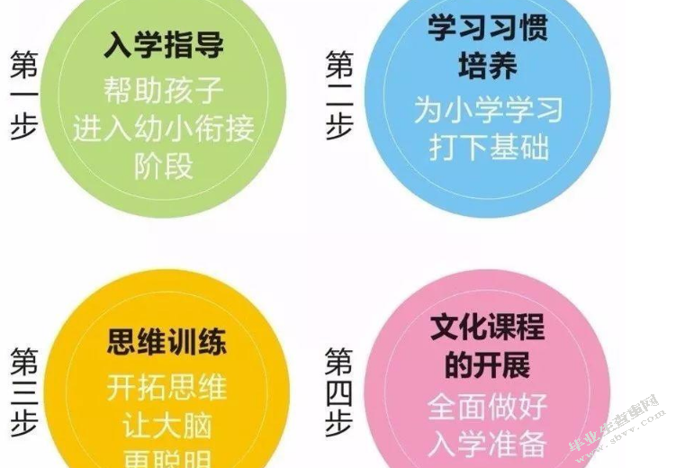论幼儿园与小学衔接的有效措施