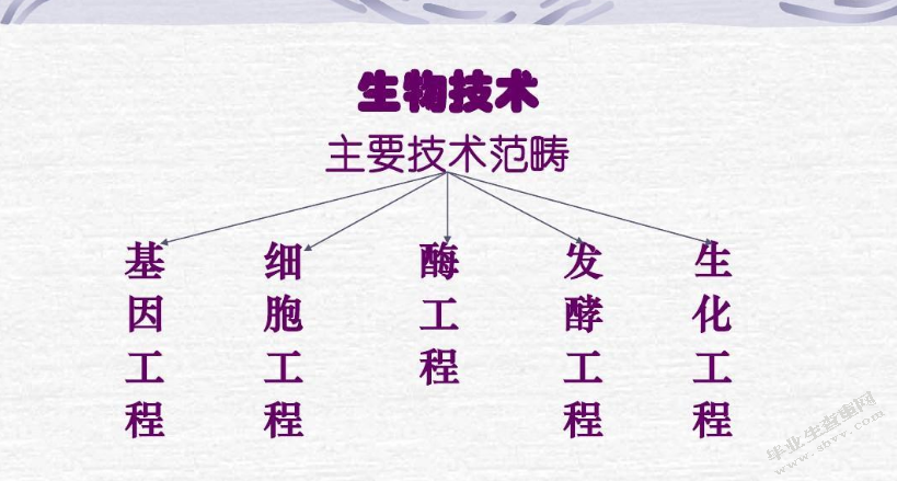 浅谈肿瘤患者化疗药物外渗的的护理新进展
