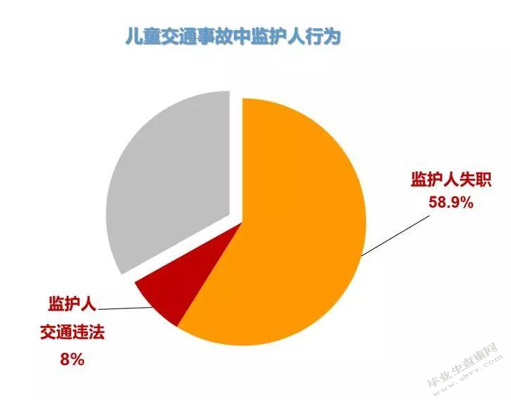 论监护人在我国法律地位的认定