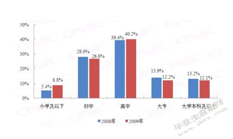 论弱势群体的法律救济
