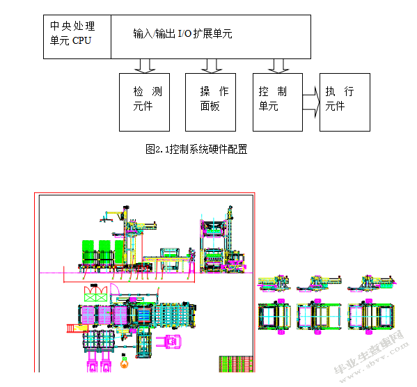 自动加工单元之卸垛机的设计