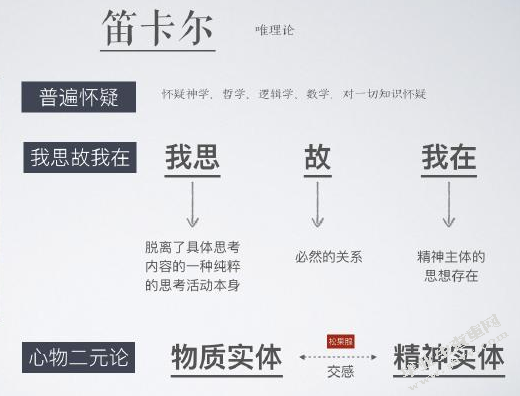 光本质的认识史