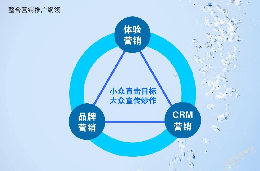 我国网络广告的发展现状与趋势