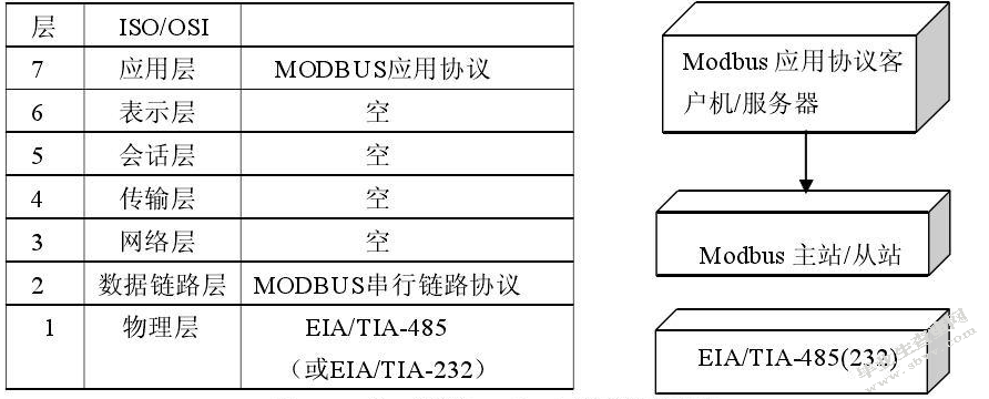 试论计算机网络安全中虚拟网络技术的作用效果