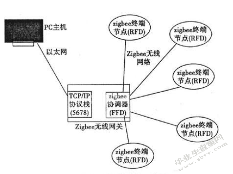 数据加密技术在计算机网络安全中的应用研究