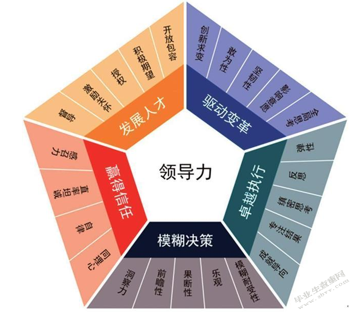 《亮剑》的启示 漫谈领导艺术与团队精神