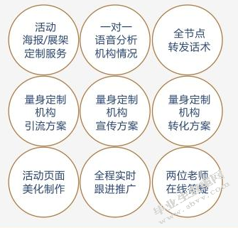 北京市赢利性幼儿园商业计划书