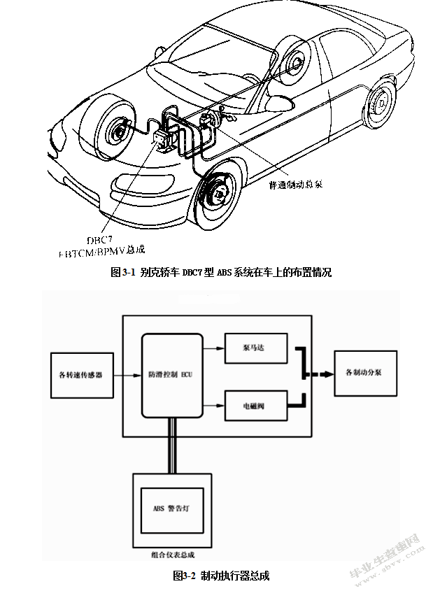 别克ABS防抱死系统
