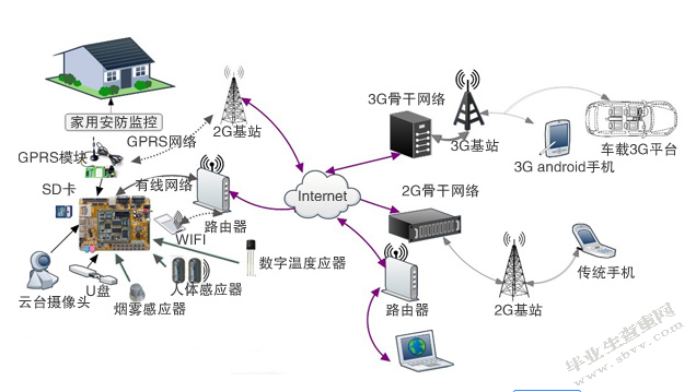 浅论变电站直流系统的运行与维护（三篇）