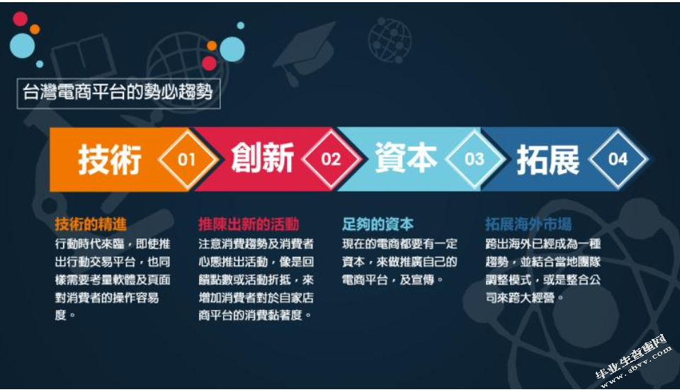 论电商物流之“战”