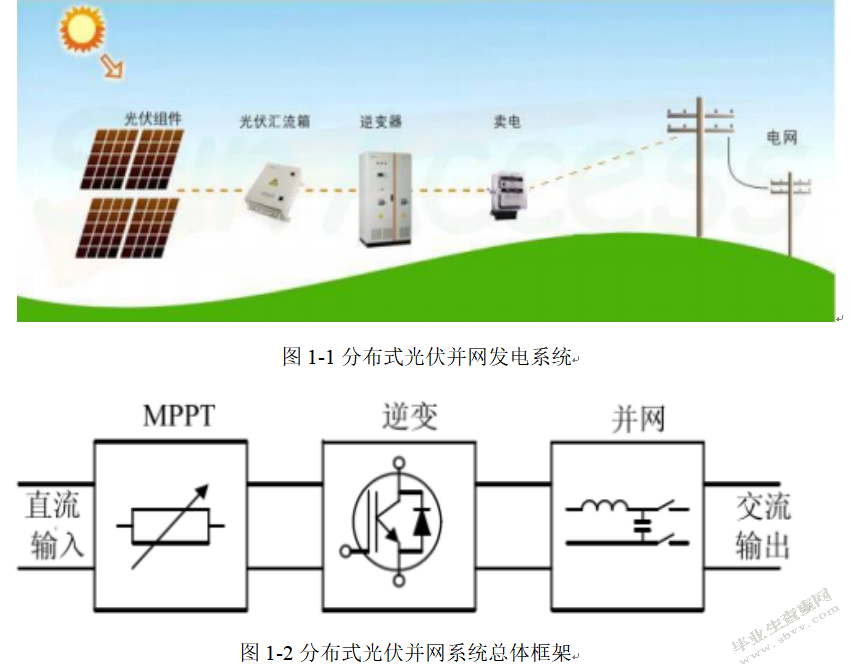 分布式光伏发电并网技术和典型接线研究