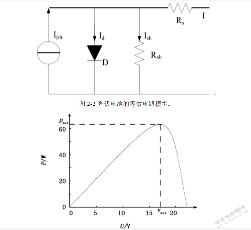 分布式光伏发电并网技术和典型接线研究