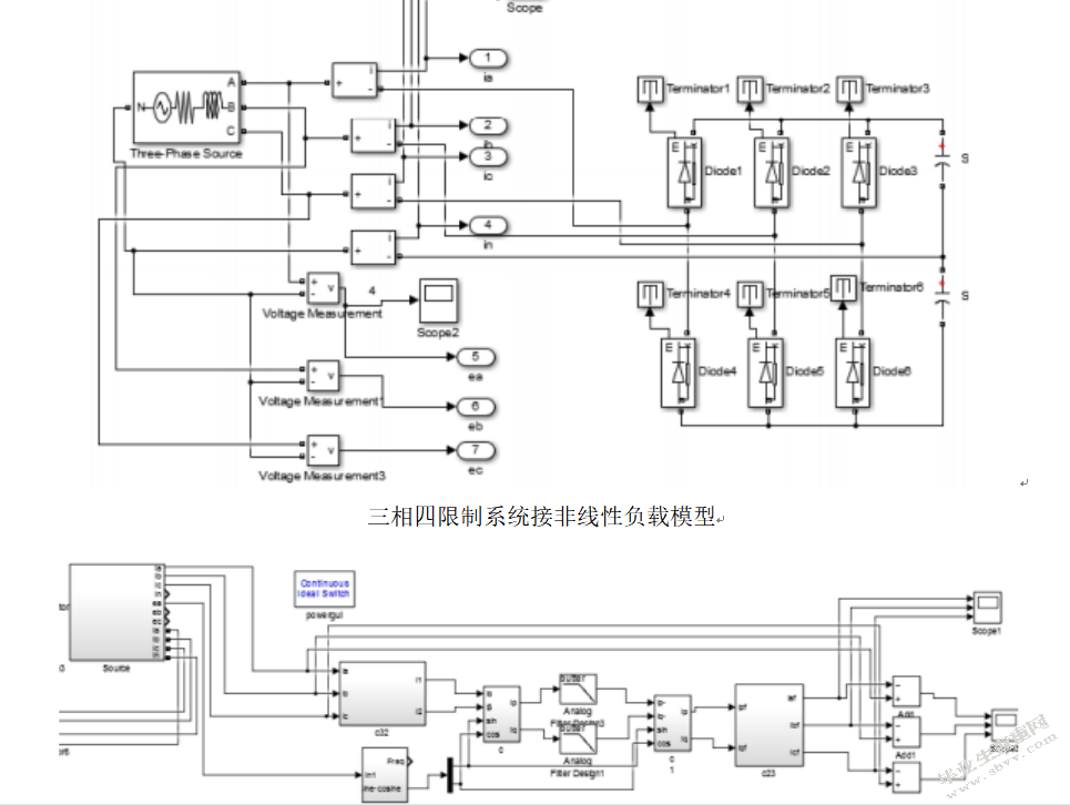 分布式光伏发电并网技术和典型接线研究