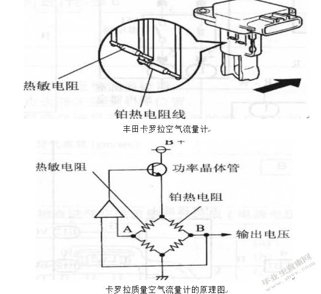 丰田卡罗拉空气流量计的检测与维修