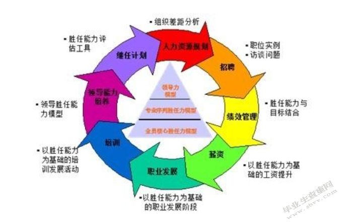 招商银行昆明分行零售信贷部“收付易”营销案例分析