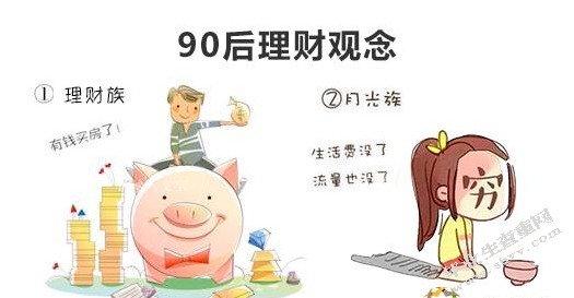 教授尸迦罗越经与理财