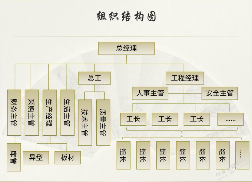 开展快递文明优质服务活动方案