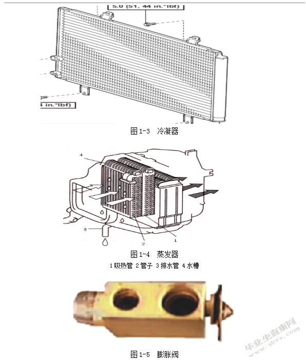 凯美瑞轿车空调故障分析和维修工艺