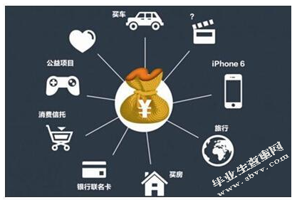 论车贷贷后管理