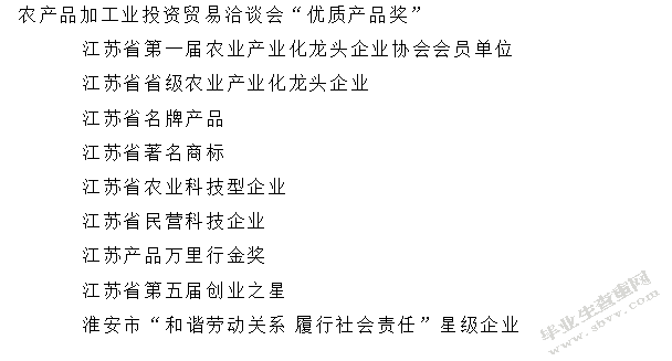 论淮安国缘捆蹄业财务实习报告