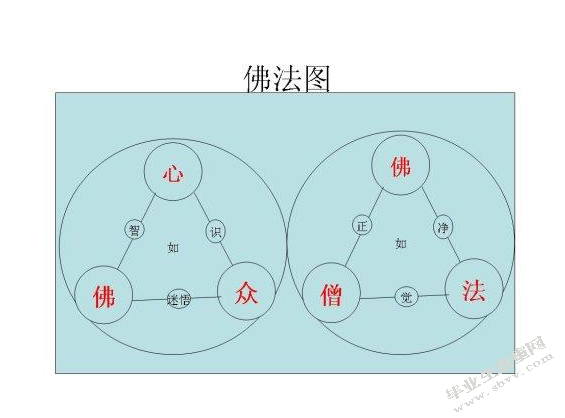 妙用“三心”拂“心霾”（净心三则）