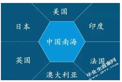 南海领土争端之国际法问题