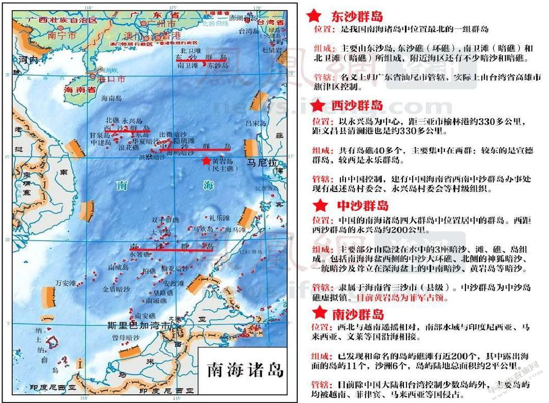 南海领土争端之国际法问题