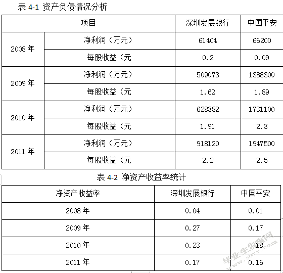 企业合并的购买法应用案例分析