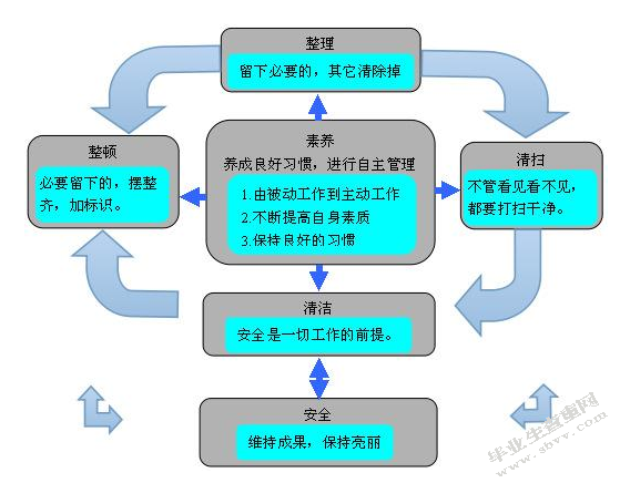企业文化是如何炼成的？——浅谈企业文化构建的路径、方法及手段