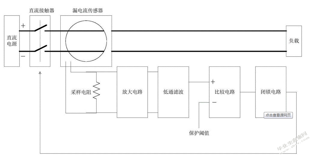 浅轮变电直流系统的运行与维护